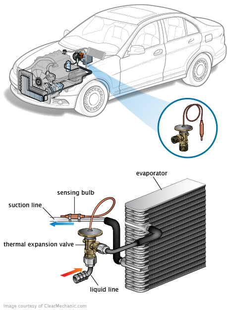 See B0381 repair manual